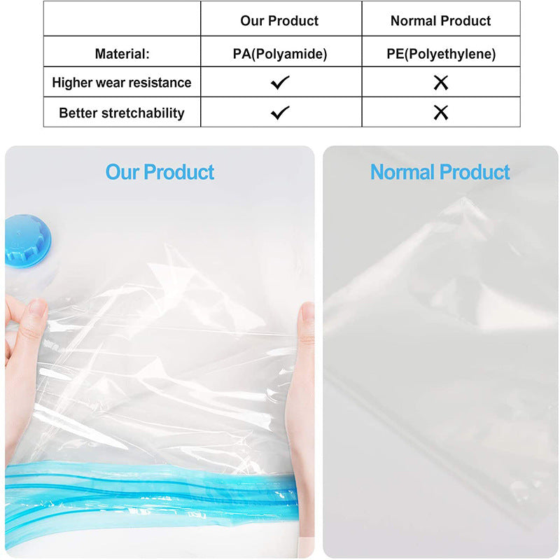 Transparent Thick Compression Bag Set, Vacuum Storage Bag, Electric Pumps